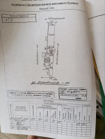 Продается земельный участок, ул. Марковникова, арт. 5730