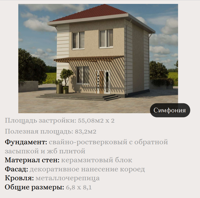 ИЖС (индивидуальное жилищное строительство)Типовой проект "СИМФОНИЯ". ЛЬГОТНАЯ ИПОТЕКА 2 %.